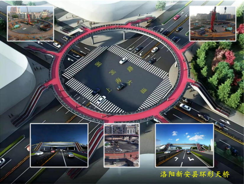 洛陽新安縣上海路 環形天橋